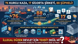 76 KURGU KAZA, 17 S�GORTA ��RKET�, 88 ��PHEL�!