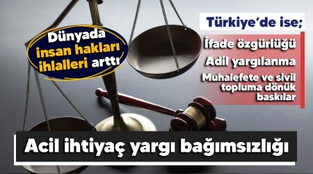 Acil ihtiyaç yargı bağımsızlığı