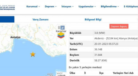 Akdeniz'de 3.8 büyüklüğünde deprem