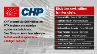 CHP ihra� listesini a��klad�
