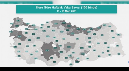 Durum vahim, zirvedeki Samsun arayı açıyor, İstanbul artık kırmızı