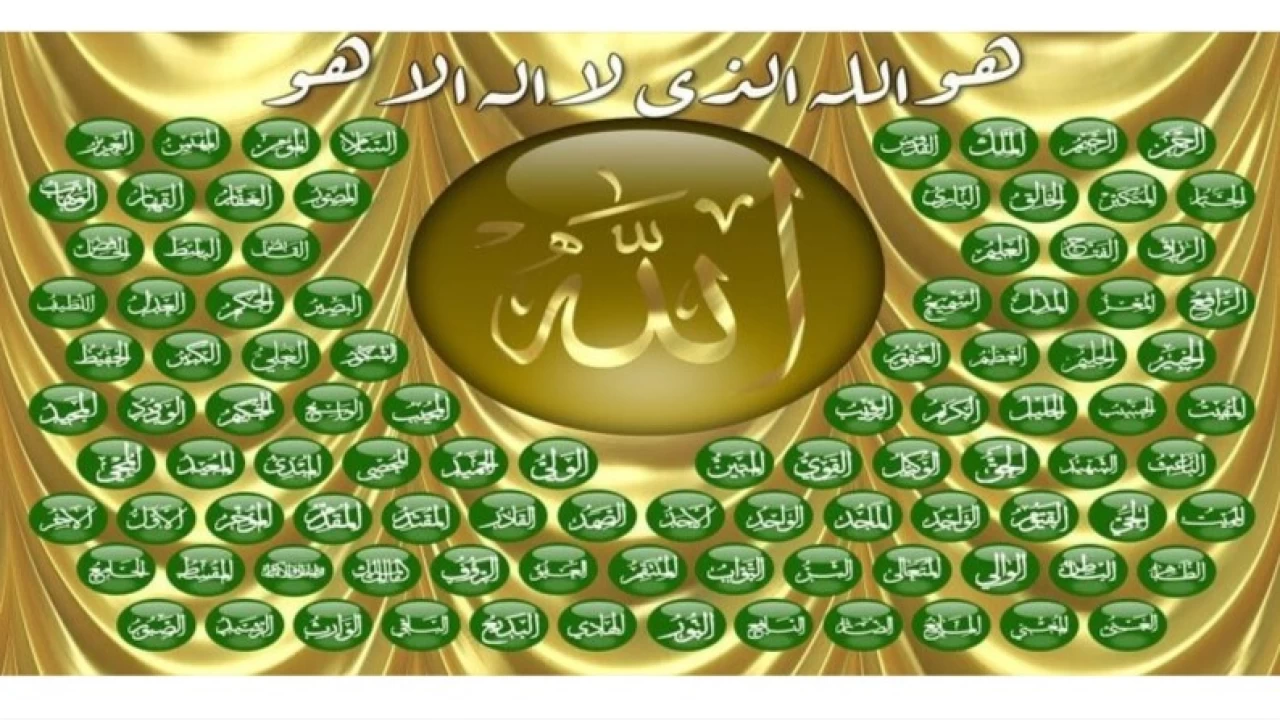 Esmâü’l-Hüsnâ ile Zikir -2-
