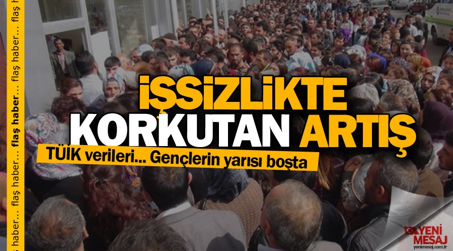 ��sizlikte korkutan art��