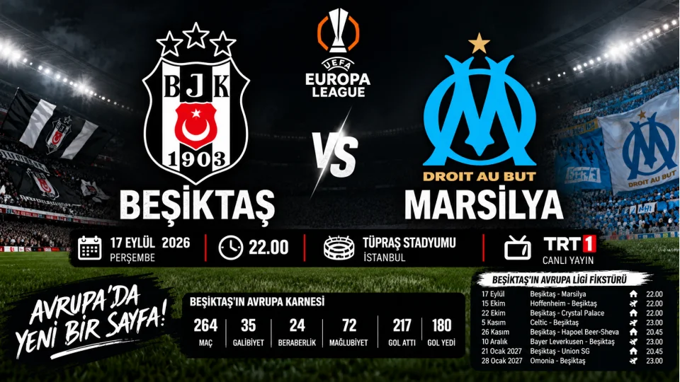 Marsilya maçı ne zaman, saat kaçta, hangi kanalda?