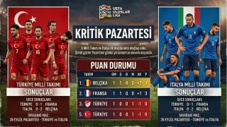 Pazartesi işimiz zor! İtalya da yenildi