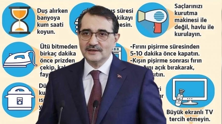 Sayın Bakan'ın bu yılki tavsiye başlığı 'bina yalıtımı'