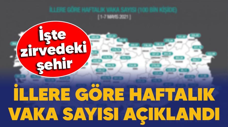Zirvede İstanbul var