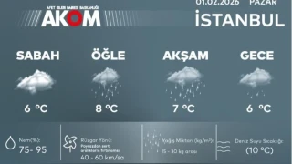 AKOM uyard�: �stanbul'da karla kar���k ya�mur bekleniyor