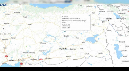 Bingöl'de korkutan deprem