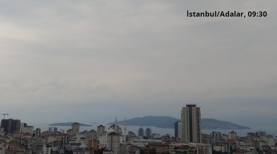 Bugün hava durumu