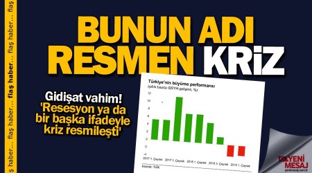 Bunun adı resmen kriz