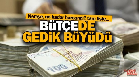 Bütçede gedik büyüdü