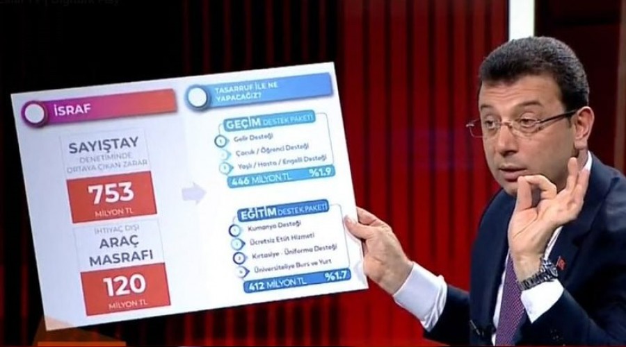 �mamo�lu o programa kat�lacak m�?