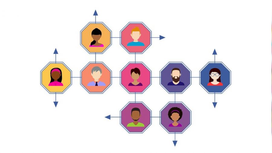 �nsan kaynaklar� y�netimi nedir?