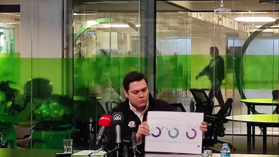 Martı CEO'sundan erişim engeline ilişkin açıklama