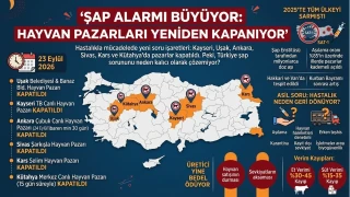 Şap alarmı büyüyor: Hayvan pazarları yeniden kapanıyor