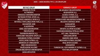 TFF 2. Lig 2025-2026 sezonu gruplar belli oldu