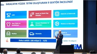 Türkiye rekabetçilik yarışında geri düştü