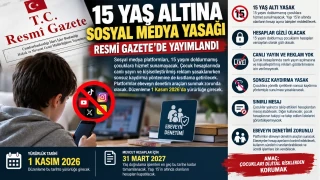 15 YAŞ ALTINA SOSYAL MEDYA YASAĞI RESMÎ GAZETE’DE