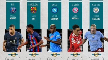 Avrupa'nın 5 büyük liginde şampiyonlar belli oldu!