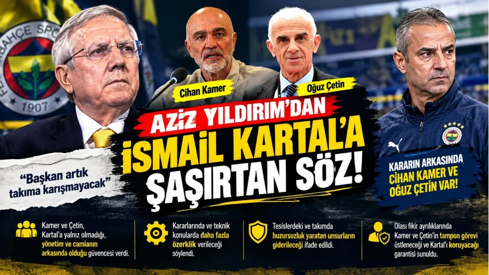 Aziz Yıldırım'dan İsmail Kartal'a şaşırtan söz