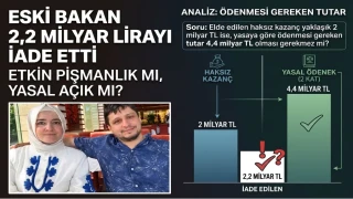 Eski Bakan 2,2 milyar liray� iade etti