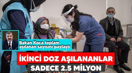 İkinci doz aşılananlar sadece 2.5 milyon