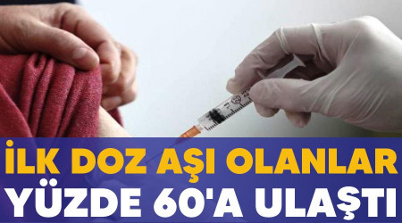 İlk doz aşı olanlar yüzde 60'a ulaştı