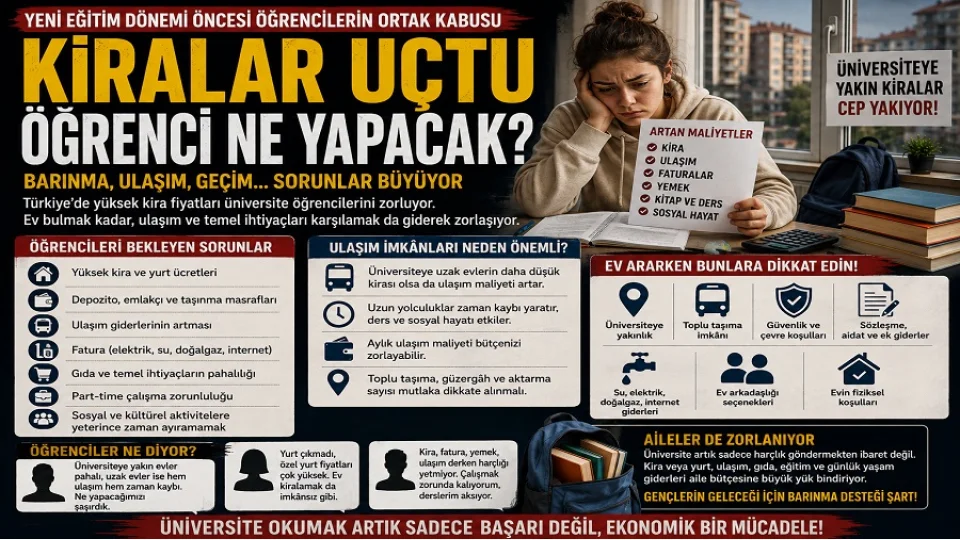 �niversiteliyi �imdi de bar�nma korkusu bekliyor!
