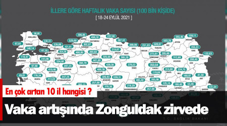 Vaka artışında Zonguldak zirvede