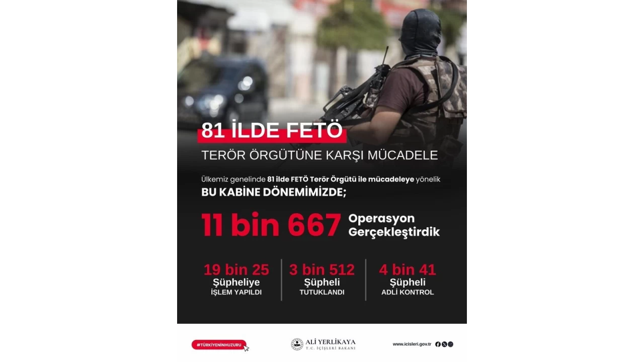 Yerlikaya: FETÖ'ye 11 bin 667 operasyon gerçekleştirdik
