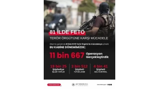 Yerlikaya: FET'ye 11 bin 667 operasyon gerekletirdik