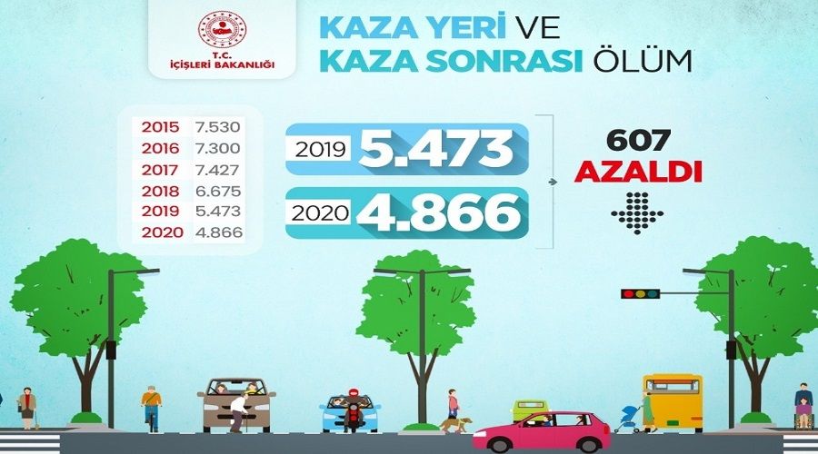 Bakan Soylu'dan teselli kıyası