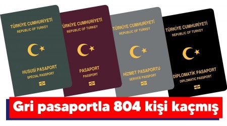 Gri pasaportla 804 kişi kaçmış