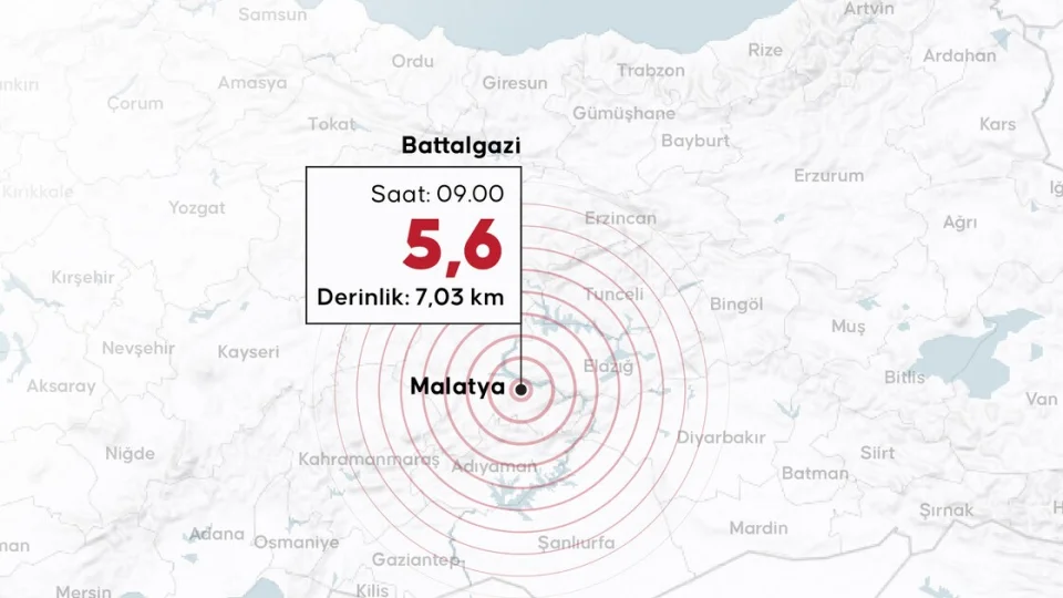Malatya'da 5,6 b�y�kl���nde deprem