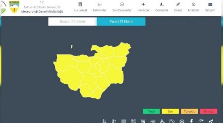 Meteorolojiden Bursa için sarı uyarı