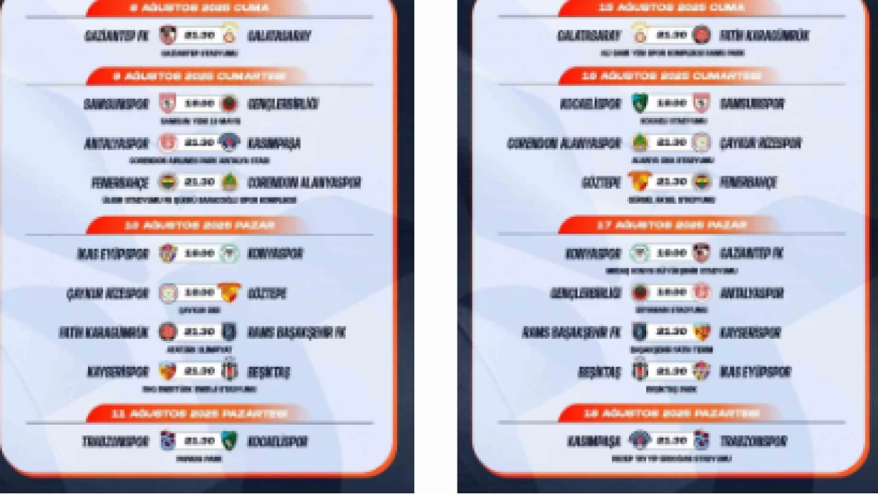 Trendyol Süper Lig'de ilk 2 haftanın programı açıklandı