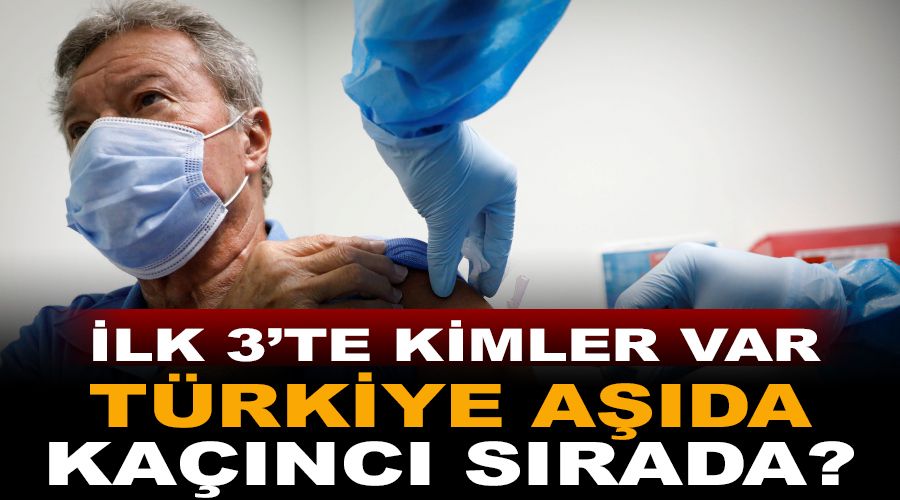 Trkiye ada 8'inci srada