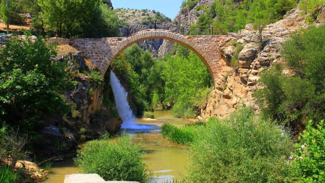 Uak: Doann ve tarihin birlikte akt yer