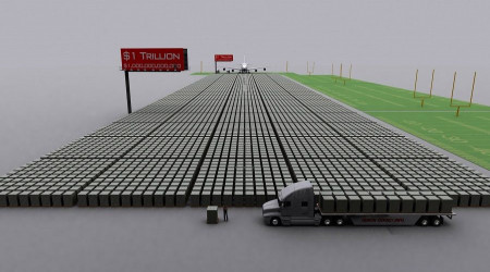 in'in dviz rezervleri, ABD'nin 2023 btesinin 2 kat 