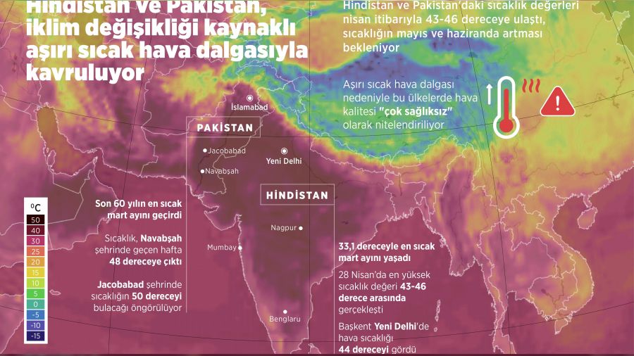 �klim konusunda korkutan rapor
