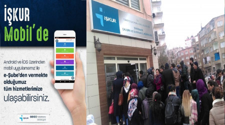 KUR nndeki kuyruklara teknolojik zm