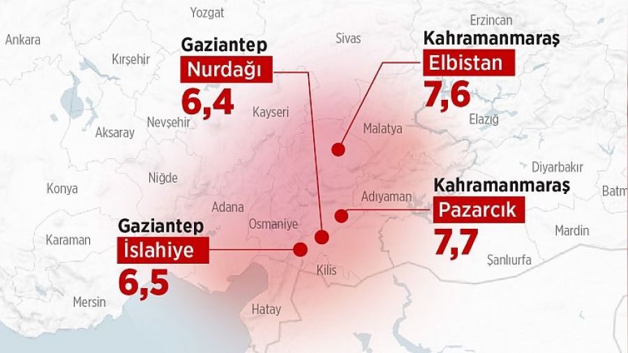 Türkiye'de olabilecek 'en kötü senaryo' yaşandı