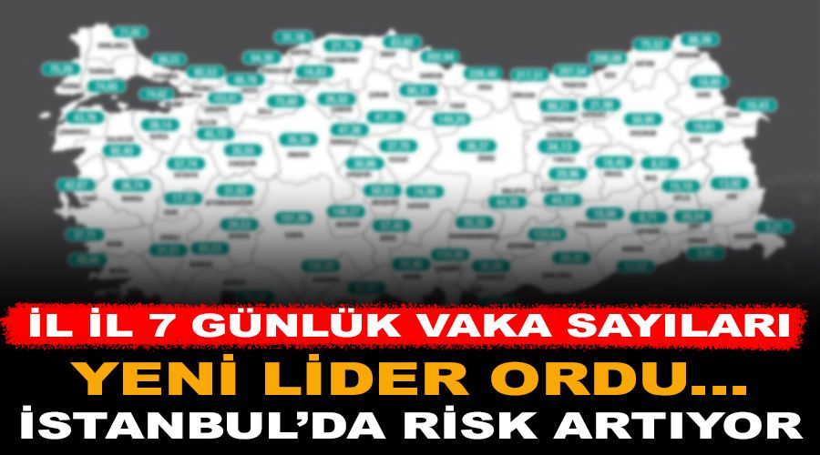 Yeni lider Ordu... �stanbul'da risk art�yor