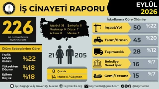  Y�l�n ilk dokuz ay�nda en az 1736 i��i, i� cinayetlerinde ya�am�n� yitirdi. Haziran, 228 i��i �l�m�yle y�l�n en fazla can kayb�n�n ya�and��� ay oldu