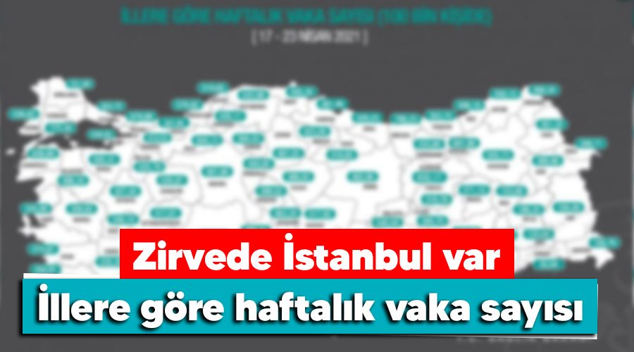 Zirvede �stanbul var