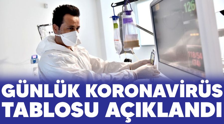 5 bin 91 yeni vaka, 63 yeni can kayb�