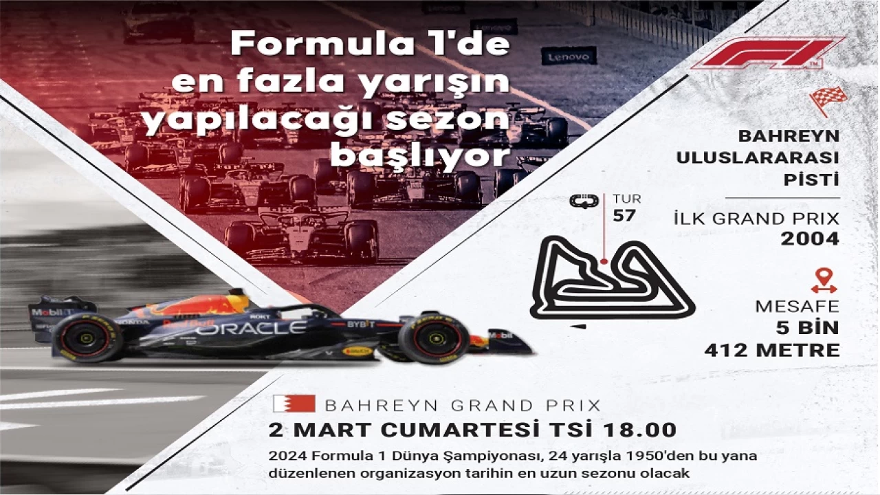 Formula 1 Bahreyn'de başlıyor