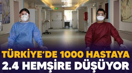 Trkiyede 1000 hastaya 2.4 hemire dyor