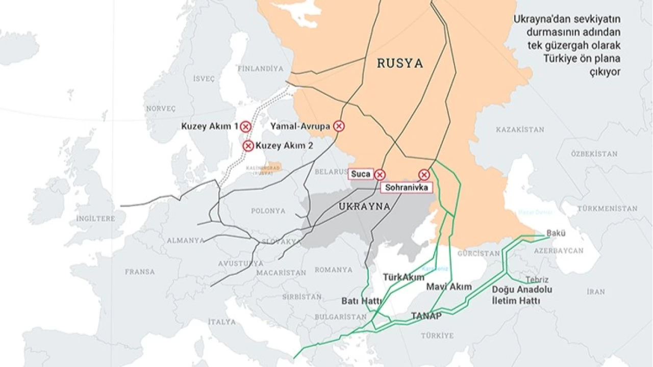 AB, Rusya'dan gaz ithalatına 2028'de son verecek